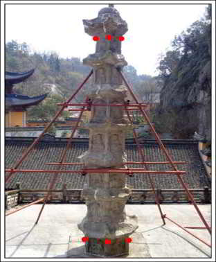 文物监测——新昌大佛寺石塔(国保)监测